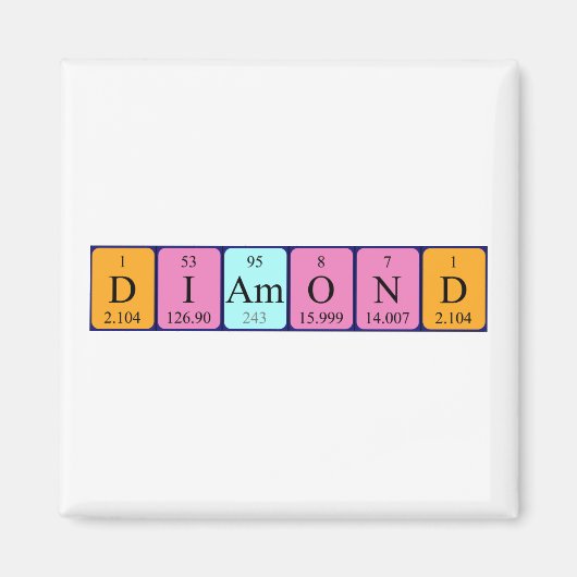 Aimant de nom de table périodique diamant (Devant)