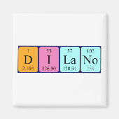 Aimant de nom de table périodique Dilano (Devant)