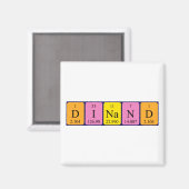 Aimant de nom de table périodique Dinand (Recto/Verso)