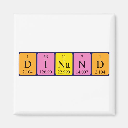 Aimant de nom de table périodique Dinand (Devant)
