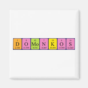 aimant de nom de table périodique Domonkos
