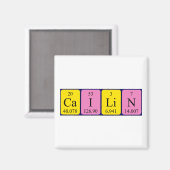 Aimant de nom de table périodique du ailin (Recto/Verso)