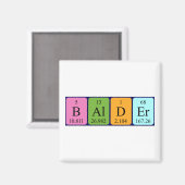 Aimant de nom de table périodique du balancier (Recto/Verso)