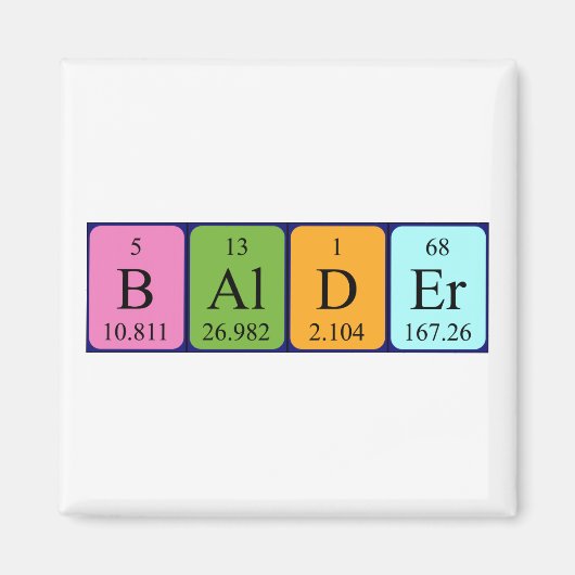 Aimant de nom de table périodique du balancier (Devant)