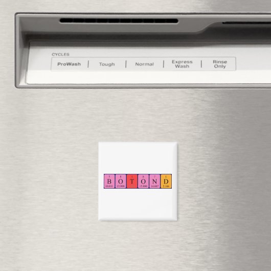 Aimant de nom de table périodique du fond (In Situ (Lave-vaisselle))