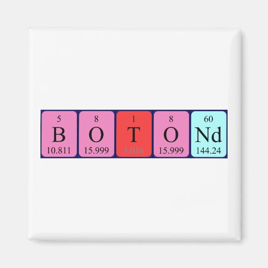 Aimant de nom de table périodique du fond (Devant)
