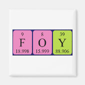 Aimant de nom de table périodique du Foy (Devant)