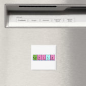 aimant de nom de table périodique du génie (In Situ (Lave-vaisselle))