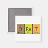 Aimant de nom de table périodique du pain (Recto/Verso)