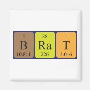Aimant de nom de table périodique du pain