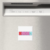 Aimant de nom de table périodique du pointeur (In Situ (Lave-vaisselle))