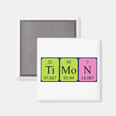 Aimant de nom de table périodique du temps (Recto/Verso)