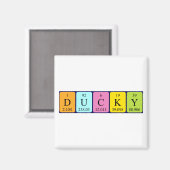 Aimant de nom de table périodique Ducky (Recto/Verso)