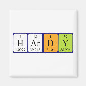 aimant de nom de table périodique dur (Devant)