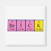 Aimant de nom de table périodique en brique (Devant)