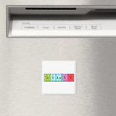 aimant de nom de table périodique en chambre forte (In Situ (Lave-vaisselle))