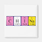 Aimant de nom de table périodique en Chine (Devant)