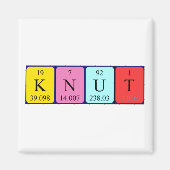 Aimant de nom de table périodique en écrou (Devant)