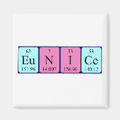 Aimant de nom de table périodique Eunice (Devant)