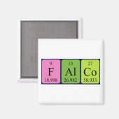 Aimant de nom de table périodique Falco (Recto/Verso)