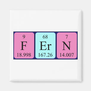 Aimant de nom de table périodique Fermer