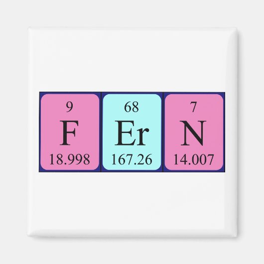 Aimant de nom de table périodique Fermer (Devant)