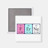 Aimant de nom de table périodique Ferne (Recto/Verso)