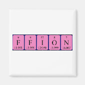 Aimant de nom de table périodique Ffion (Devant)