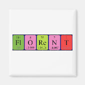 Aimant de nom de table périodique Florent (Devant)