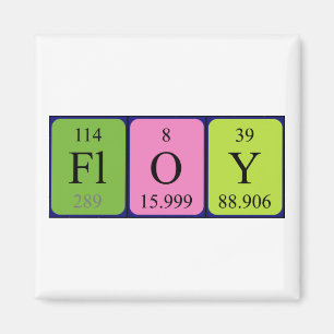 aimant de nom de table périodique flottante