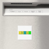 Aimant de nom de table périodique franc (In Situ (Lave-vaisselle))