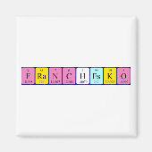Aimant de nom de table périodique Franchesko (Devant)