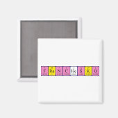 Aimant de nom de table périodique Franchesko (Recto/Verso)