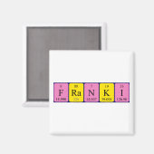 Aimant de nom de table périodique Franki (Recto/Verso)