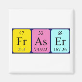 Aimant de nom de table périodique Fraser (Devant)