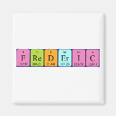 Aimant de nom de table périodique Frédéric (Devant)