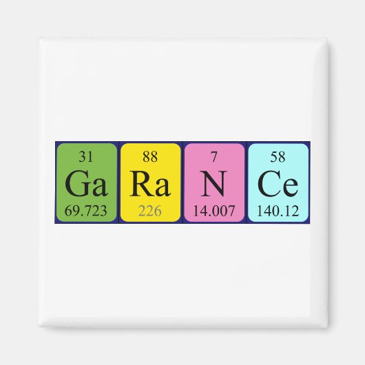 Aimant de nom de table périodique Garder (Devant)
