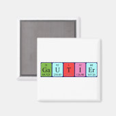 aimant de nom de table périodique Gautier (Recto/Verso)