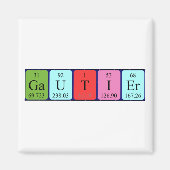 aimant de nom de table périodique Gautier (Devant)