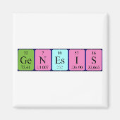 Aimant de nom de table périodique Genesis (Devant)