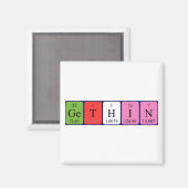 Aimant de nom de table périodique Gethin (Recto/Verso)