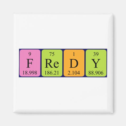 aimant de nom de table périodique gratuit (Devant)