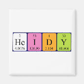 Aimant de nom de table périodique Heidy (Devant)