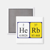 Aimant de nom de table périodique Herb (Recto/Verso)