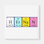 aimant de nom de table périodique Hernan (Devant)