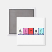 Aimant de nom de table périodique Hesther (Recto/Verso)