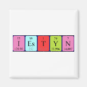 Aimant de nom de table périodique Iestyle (Devant)