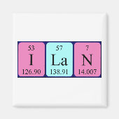 Aimant de nom de table périodique Ilan (Devant)