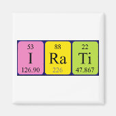 Aimant de nom de table périodique Irati (Devant)