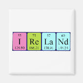 aimant de nom de table périodique Irlande (Devant)